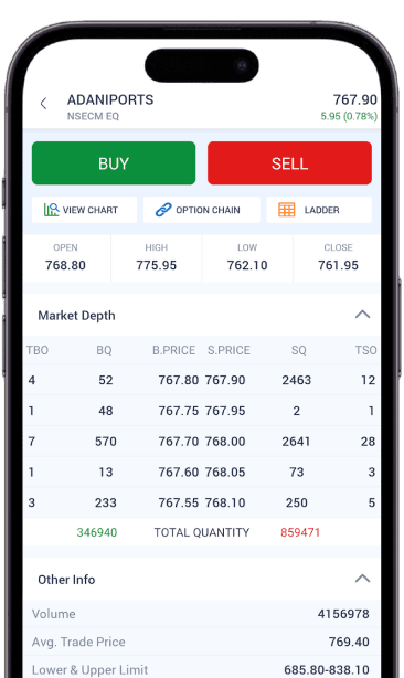 Open Demat Account phone view